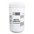 MATTE-ADDITIVE